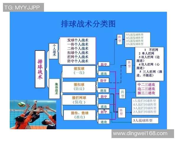 赛后分析：西安排球队与武汉排球队在战术灵活性上的较量与启示