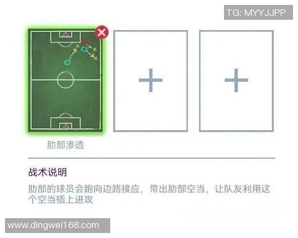 武汉足球队边路渗透战术分析及其在比赛中的成效与不足之处探讨